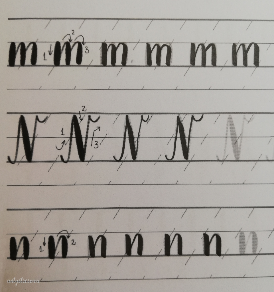 Alfabet w kaligrafii - ćwiczenia