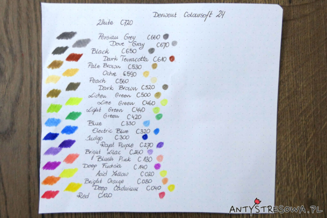Derwent Coloursoft - test i recenzja